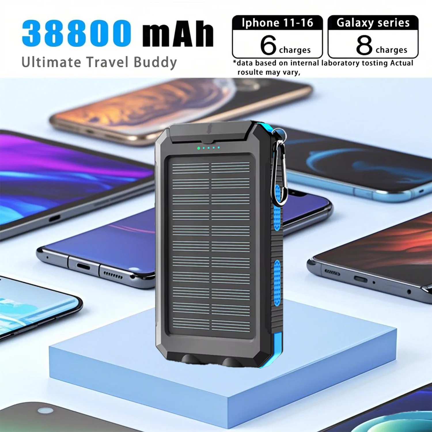 38800mAh Waterproof Solar Power Bank with Dual USB