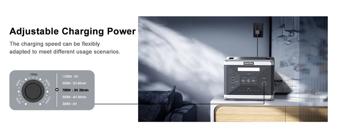 SOLARPLAY Q2501 2160Wh Portable Power Station