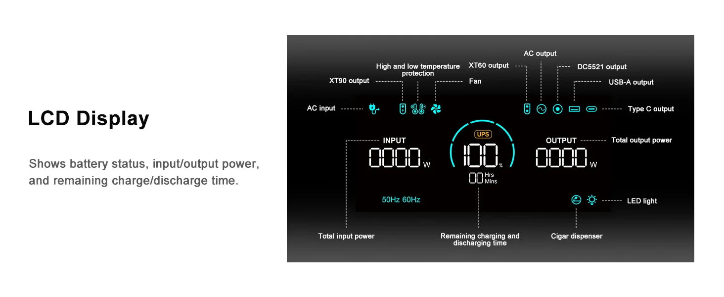 SOLARPLAY Q2501 2160Wh Portable Power Station