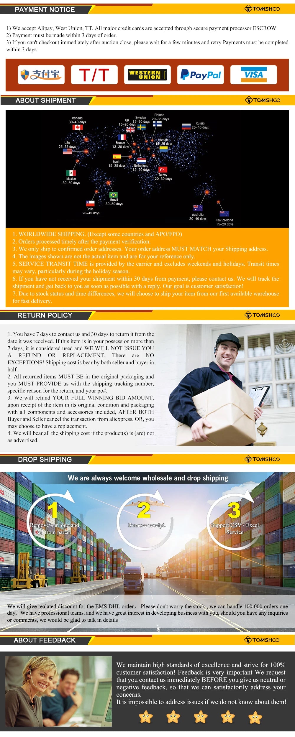 Tomshoo Titanium Waterproof Pill Box