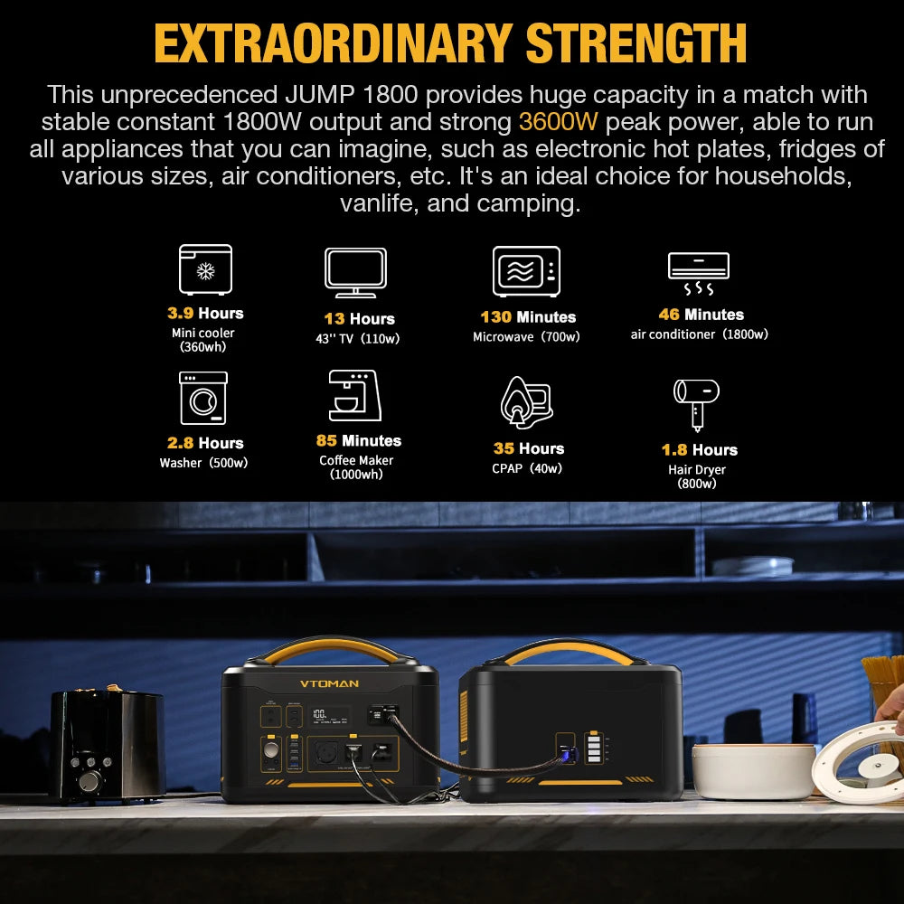 VTOMAN JUMP 2200 Portable Solar Power Station