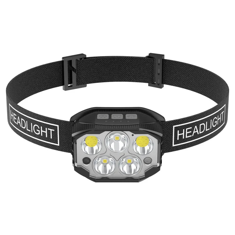 1200 Lumen Rechargeable LED Headlamp with Motion Sensor