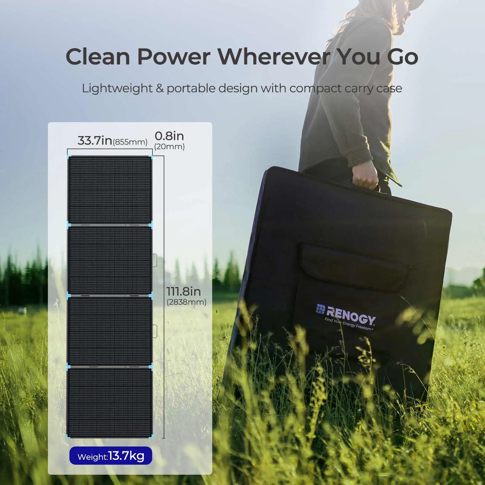 Renogy 220W/400W Foldable Solar Panel Suitcase