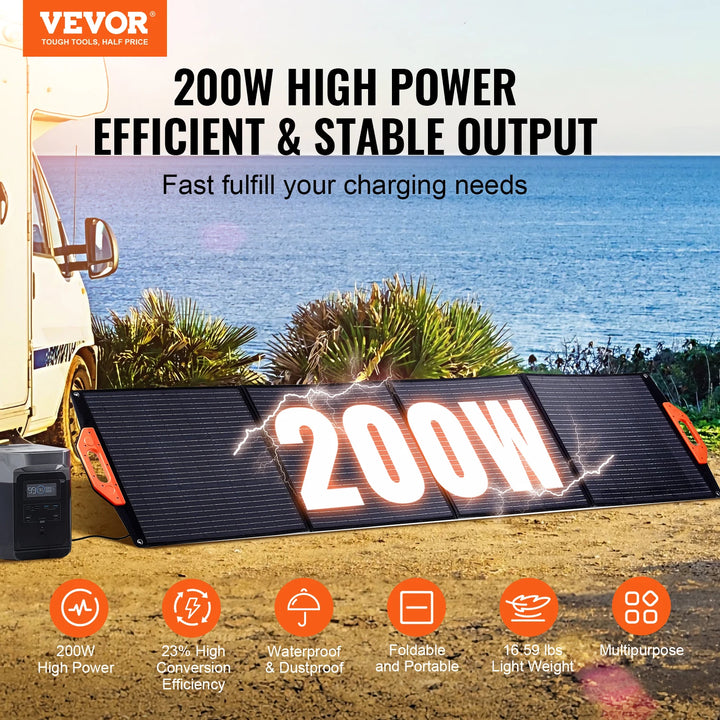 SucceBuy Foldable Monocrystalline Solar Panel Charger