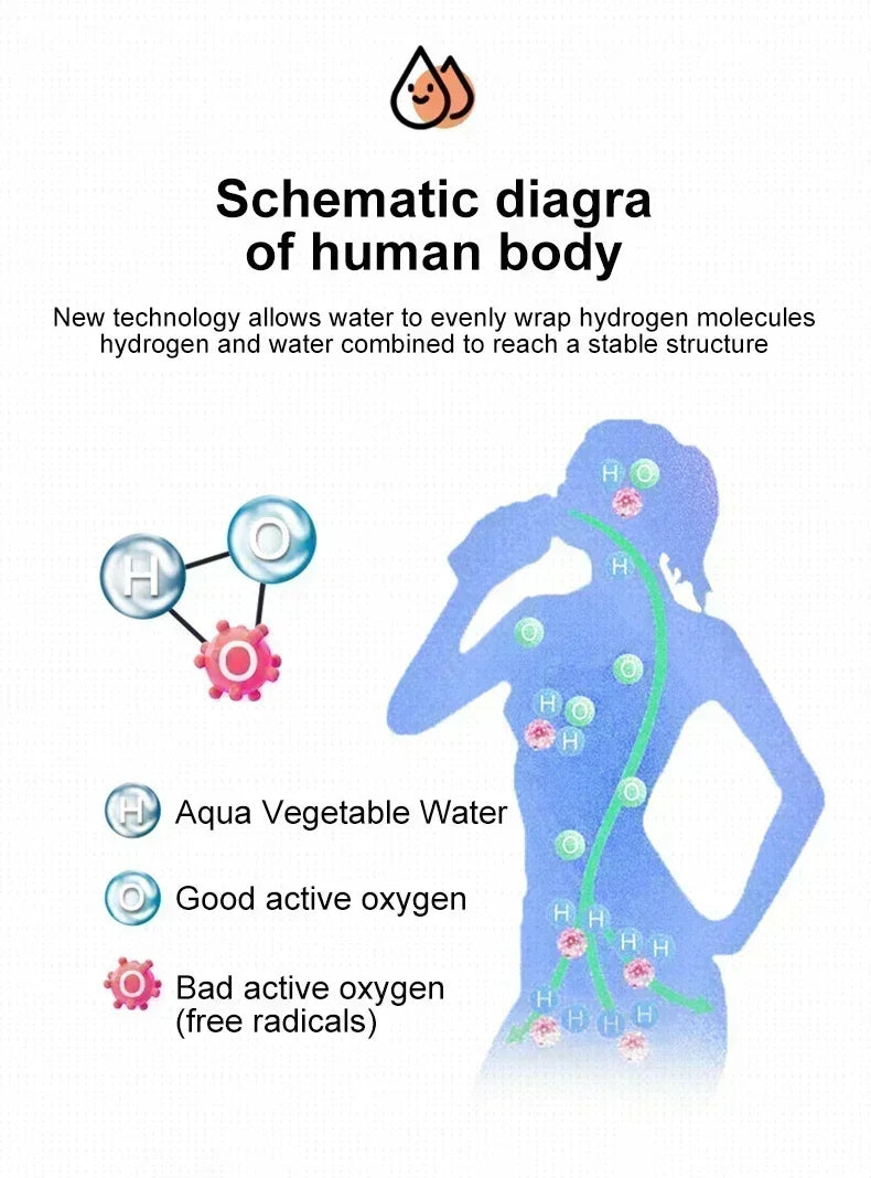 1.5L Portable Hydrogen Water Bottle