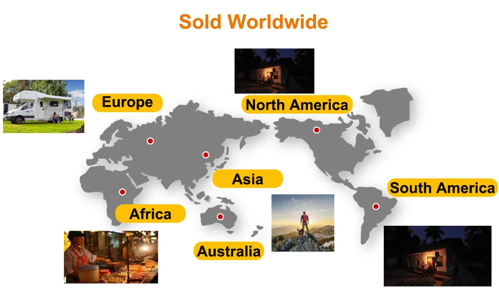 300W/500W Portable Solar Power Station – 460Wh