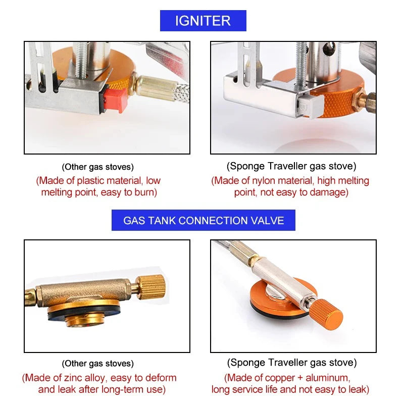 3500W Portable Folding Camping Gas Stove