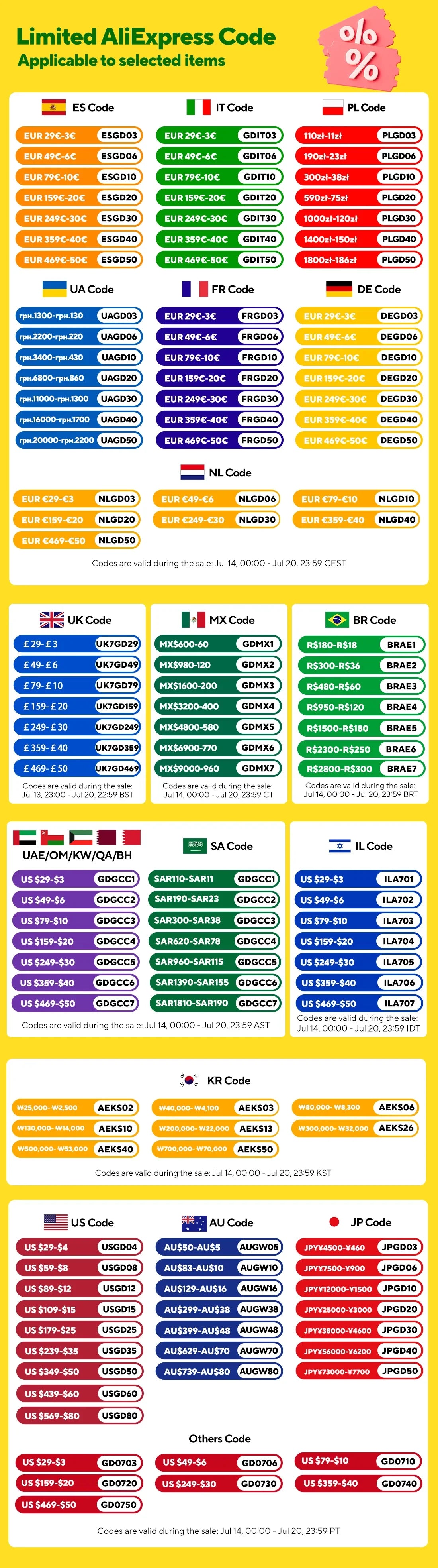 VTOMAN FlashSpeed 1500 Portable Power Station