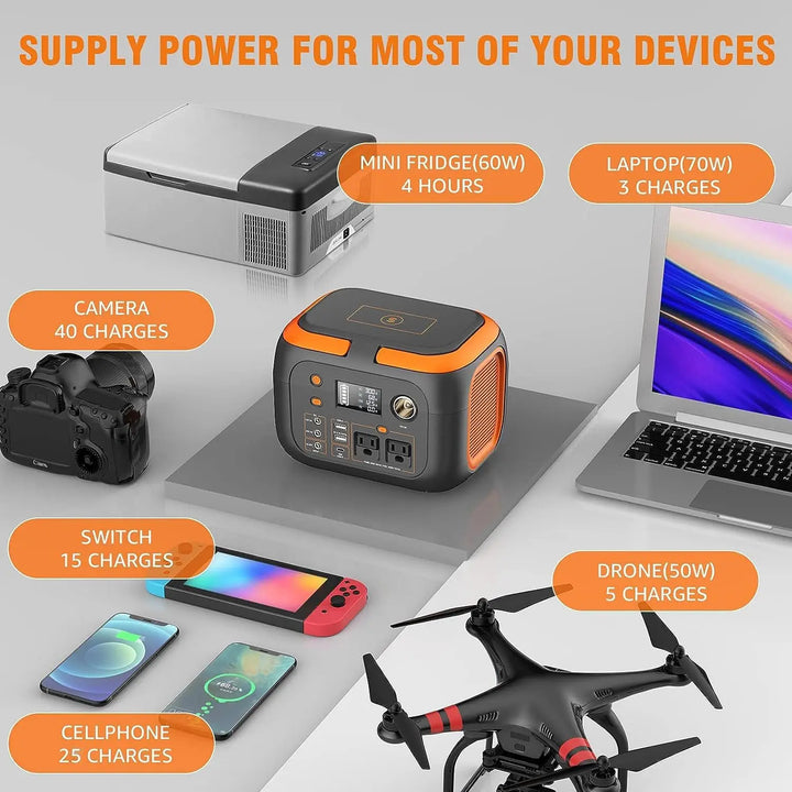 200W/300W/600W Portable Power Station with AC Outlets