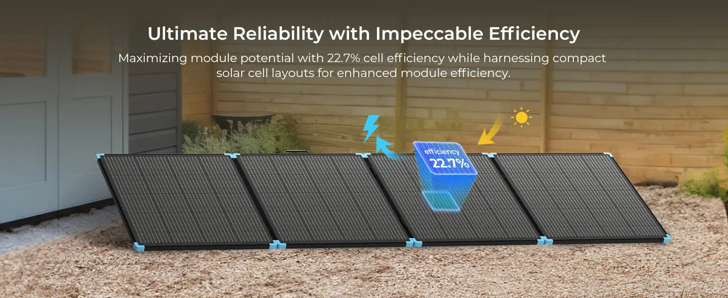 Renogy 220W/400W Foldable Solar Panel Suitcase