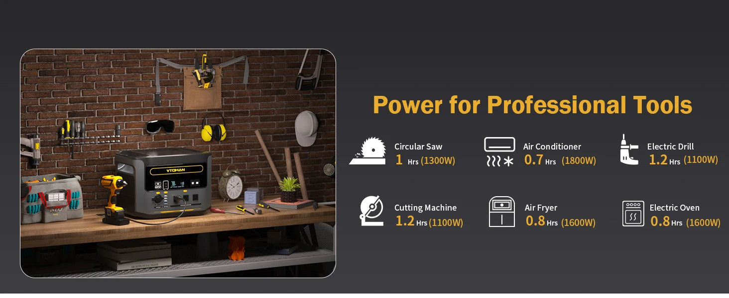 VTOMAN FlashSpeed 1500 Portable Power Station