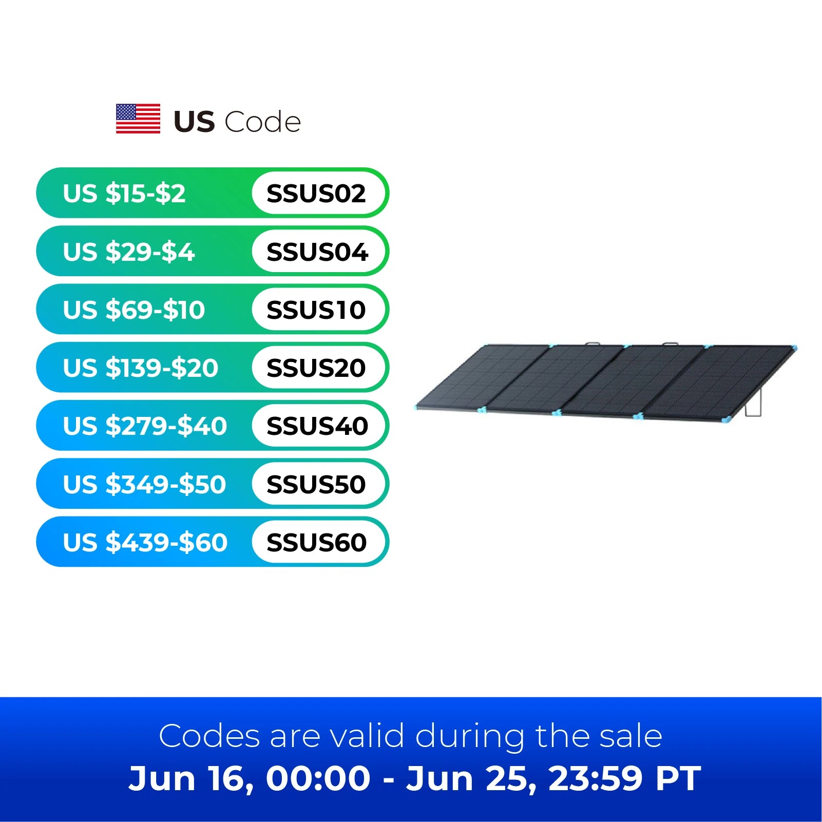Renogy 220W/400W Foldable Solar Panel Suitcase