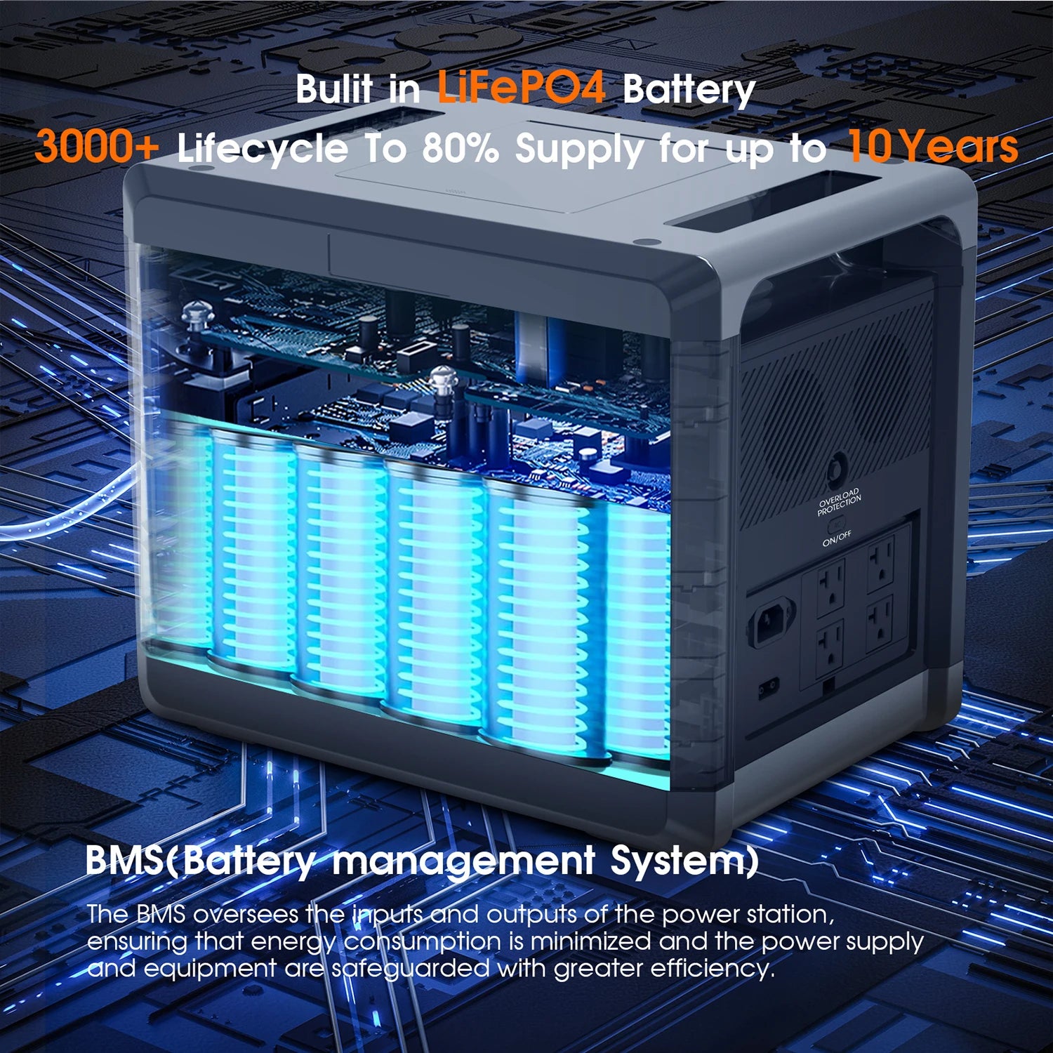 SOLARPLAY Q2501 2160Wh Portable Power Station