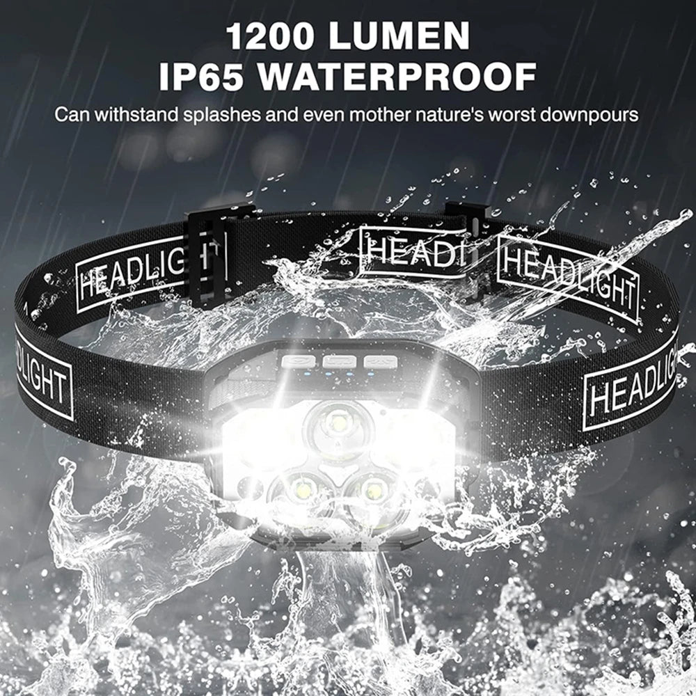 1200 Lumen Rechargeable LED Headlamp with Motion Sensor