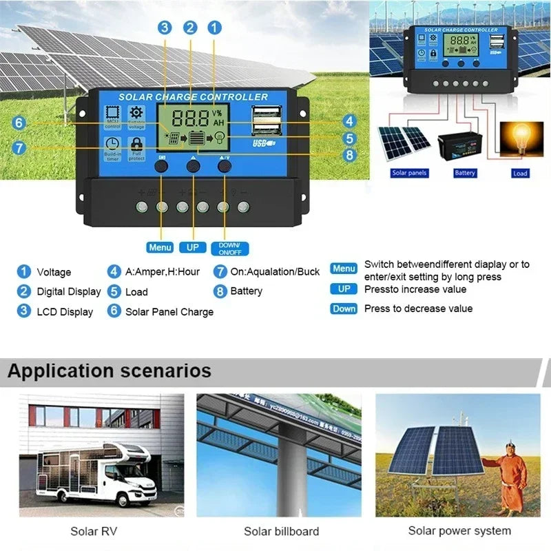 600W 12V Portable Polycrystalline Solar Panel