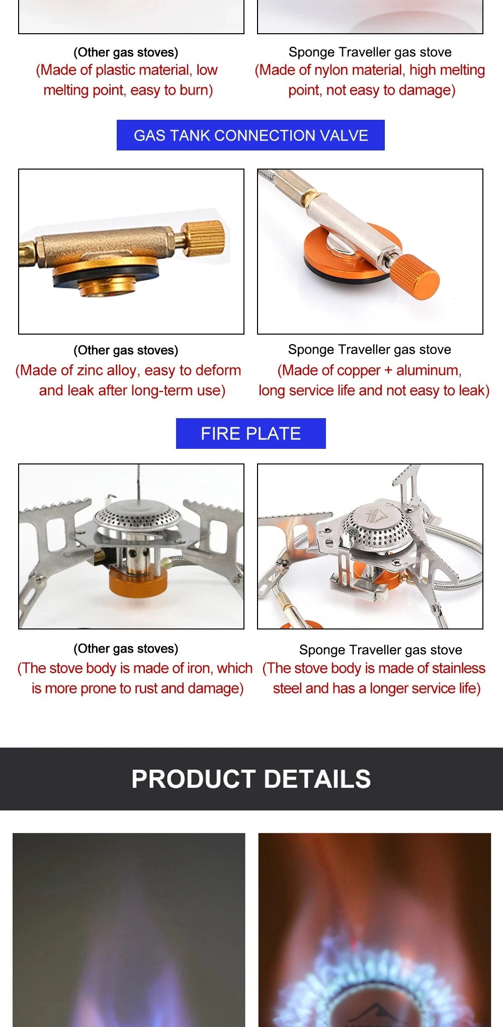 3500W Portable Folding Camping Gas Stove