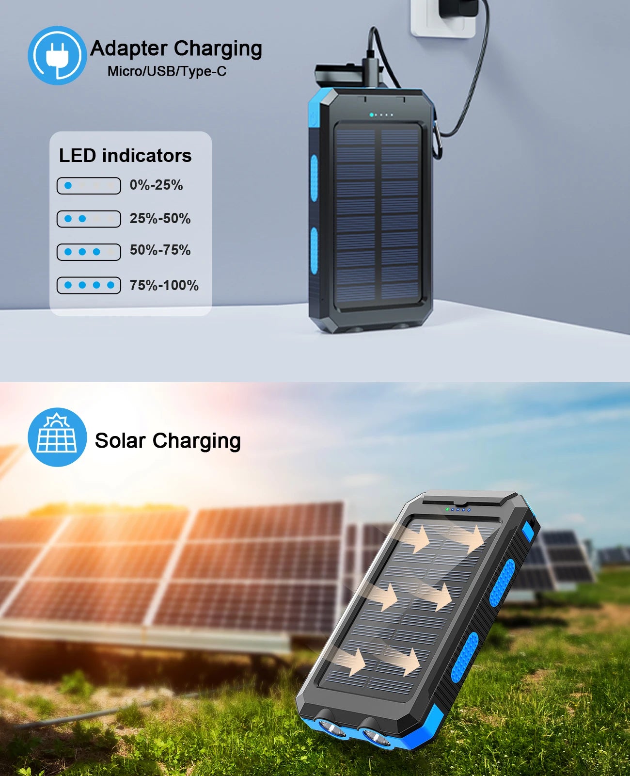 38800mAh Waterproof Solar Power Bank with Dual USB