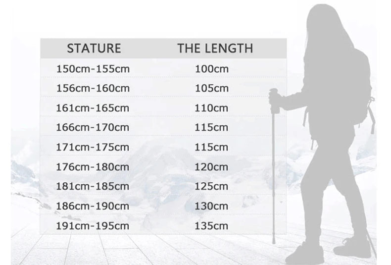 110g Ultralight Folding Carbon Trekking Poles