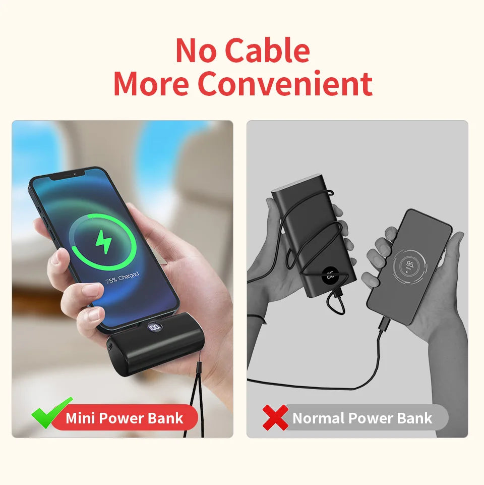 Liboer Fast Charging Power Bank with LED Display