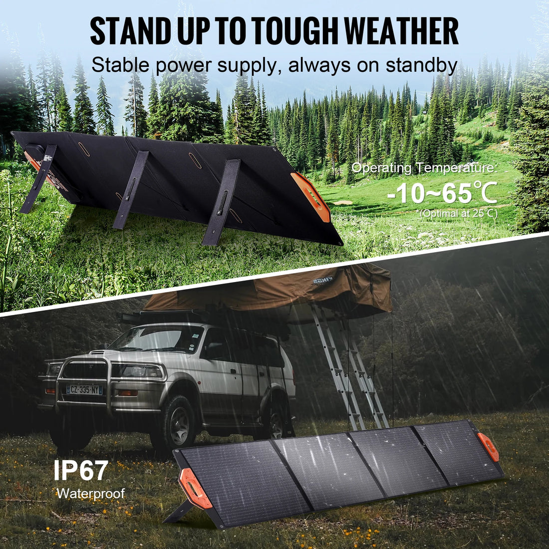 SucceBuy Foldable Monocrystalline Solar Panel Charger