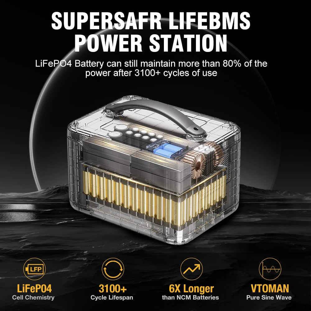 VTOMAN JUMP 2200 Portable Solar Power Station