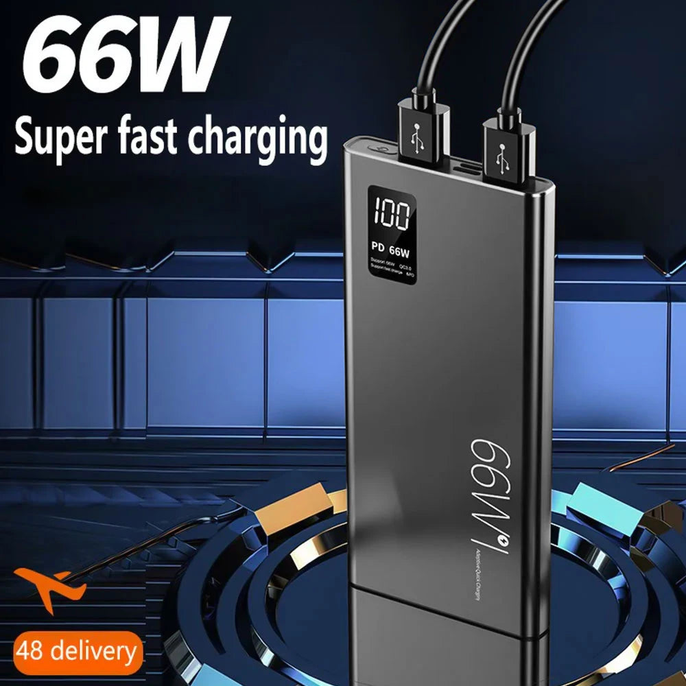 66W 20000mAh Fast Charging Power Bank