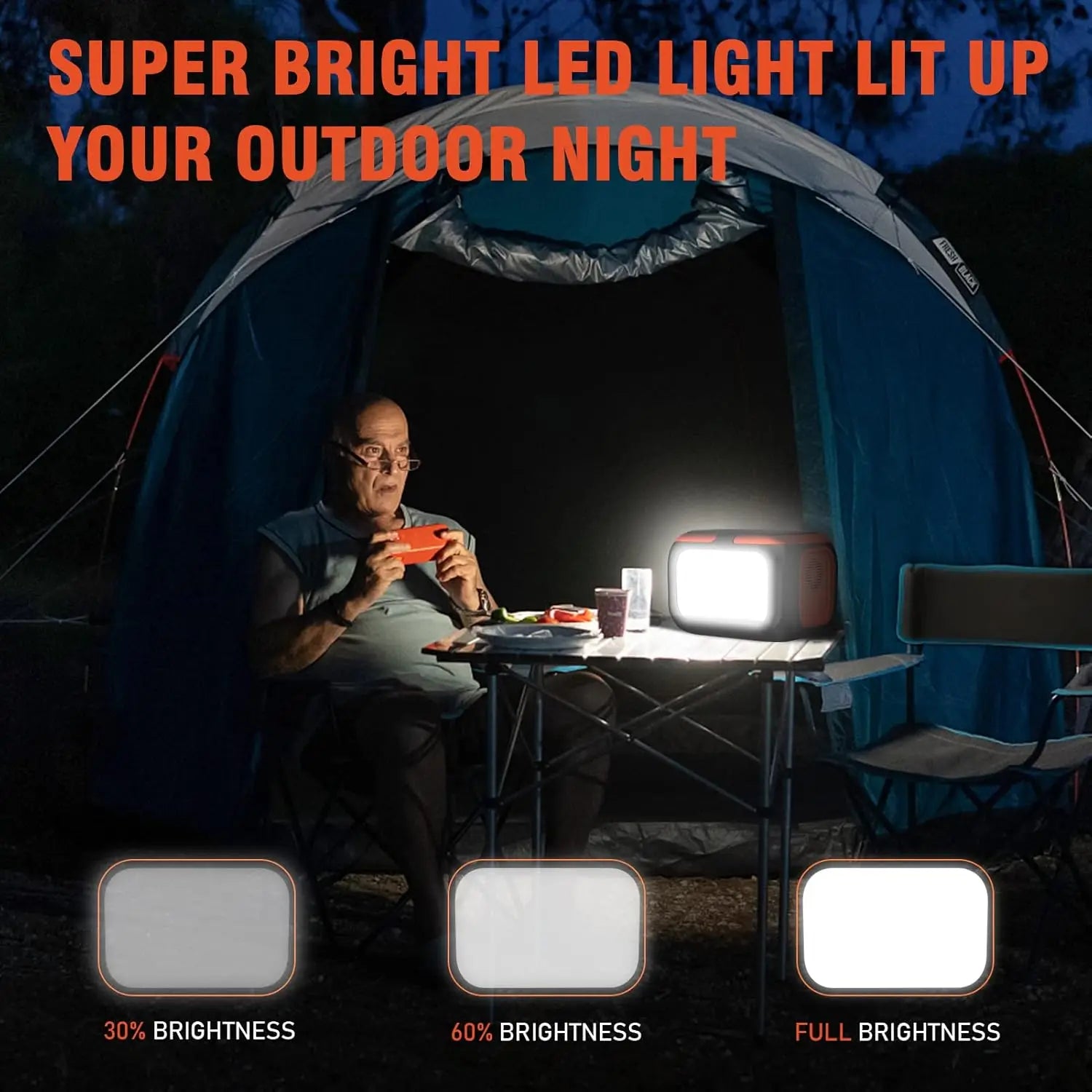 200W/300W/600W Portable Power Station with AC Outlets