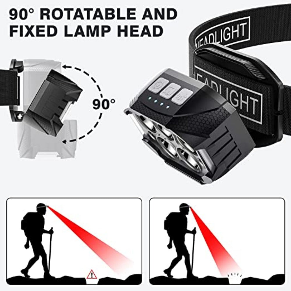 1200 Lumen Rechargeable LED Headlamp with Motion Sensor