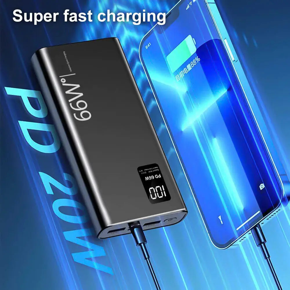 66W 20000mAh Fast Charging Power Bank