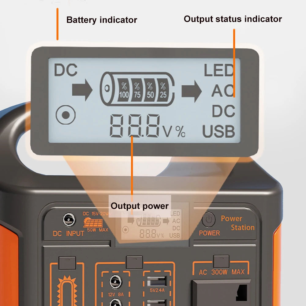 300W/500W Portable Solar Power Station – 460Wh