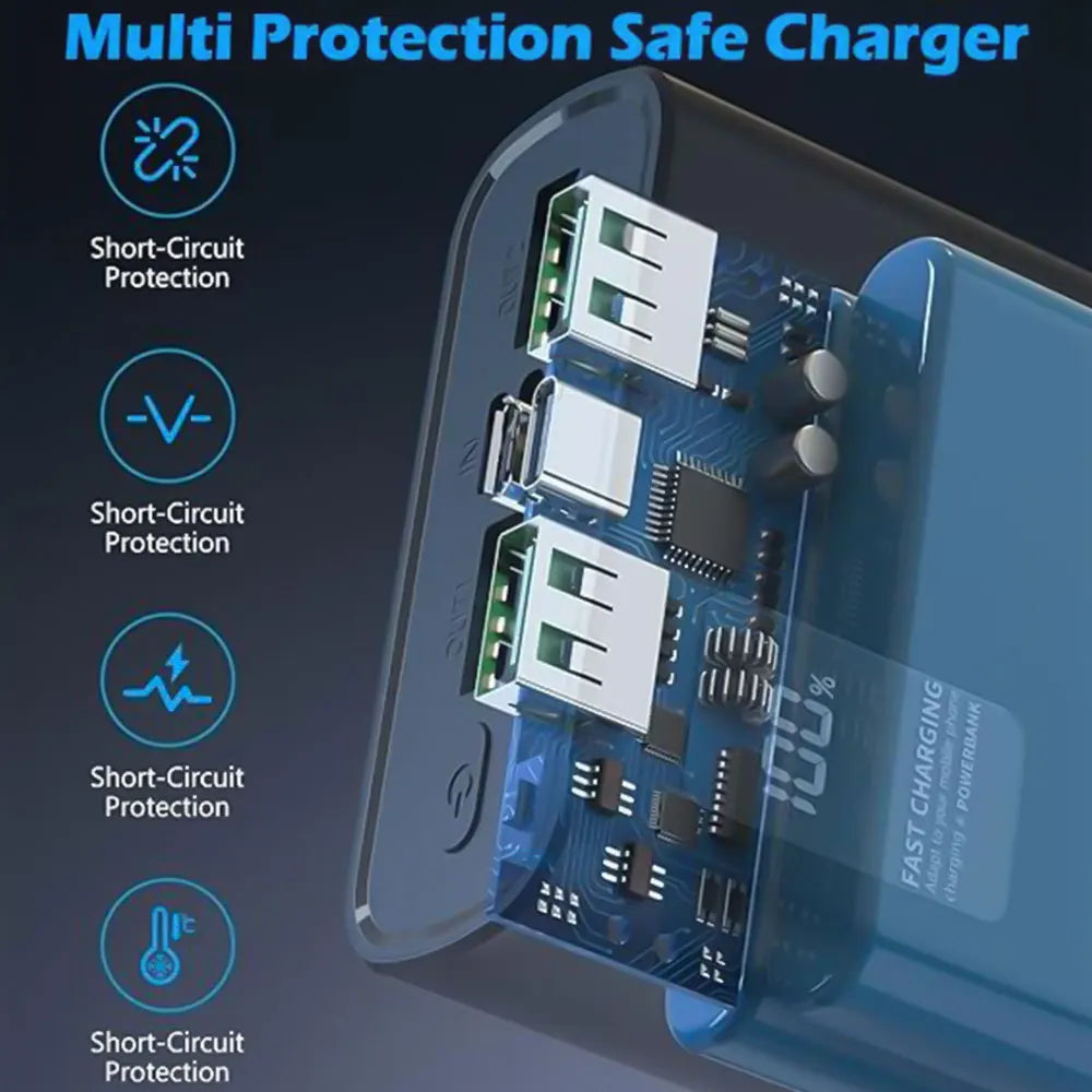 66W 20000mAh Fast Charging Power Bank