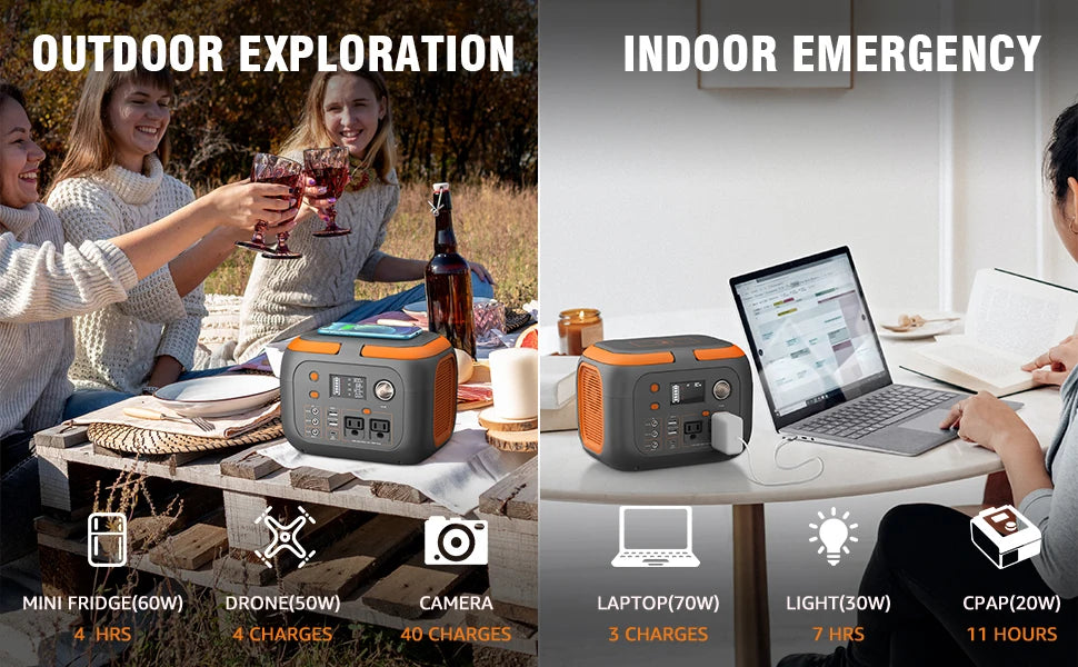 200W/300W/600W Portable Power Station with AC Outlets