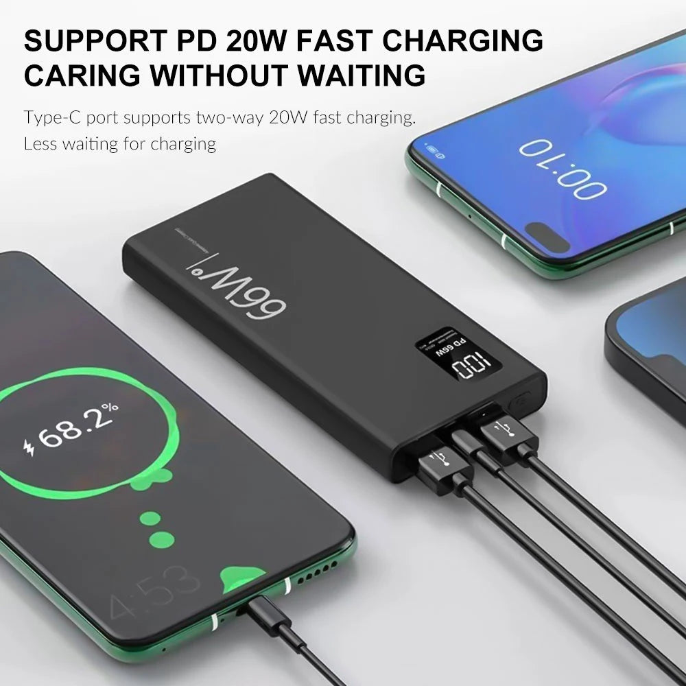 66W 20000mAh Fast Charging Power Bank