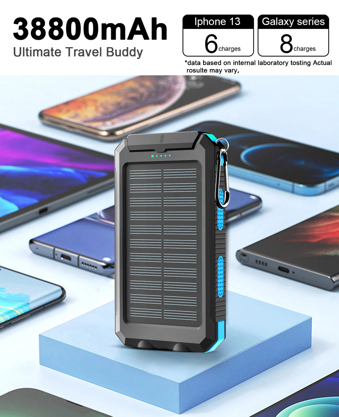 38800mAh Waterproof Solar Power Bank with Dual USB