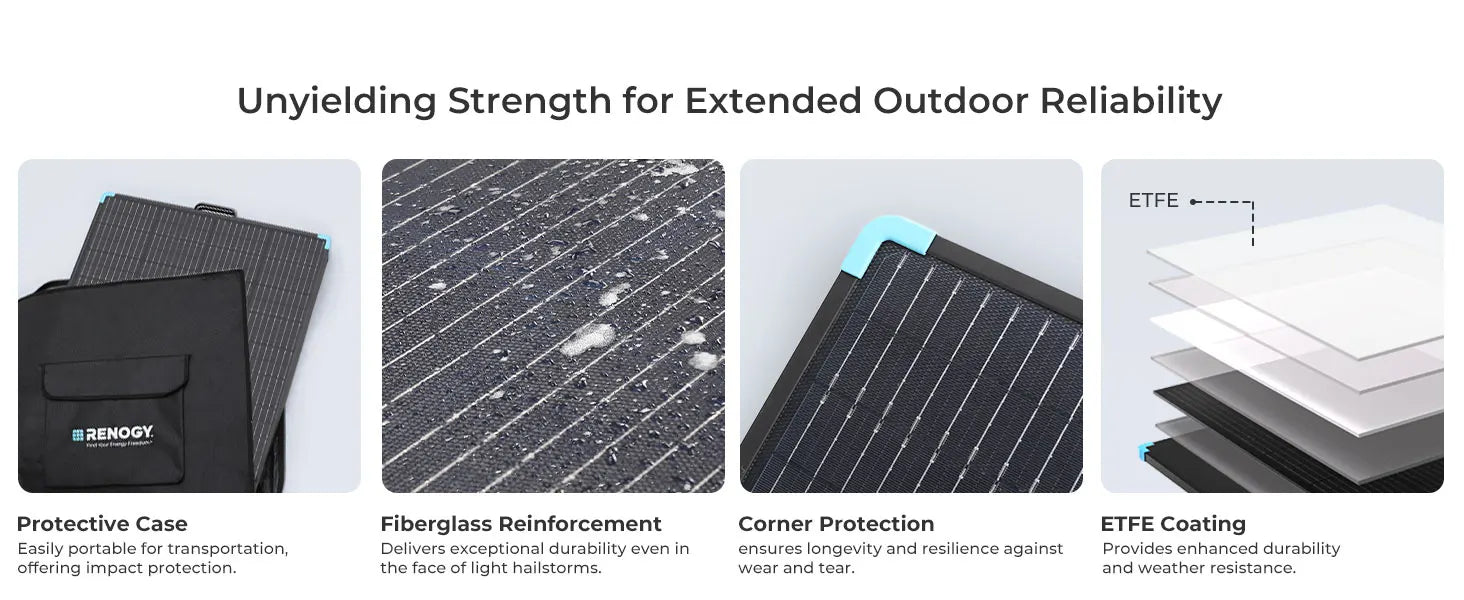 Renogy 220W/400W Foldable Solar Panel Suitcase
