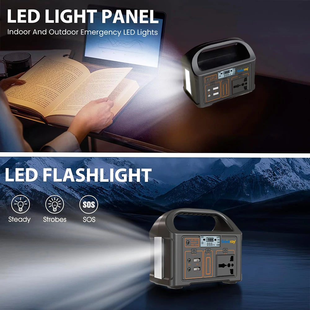 100W Portable Solar Power Station – 24,000mAh