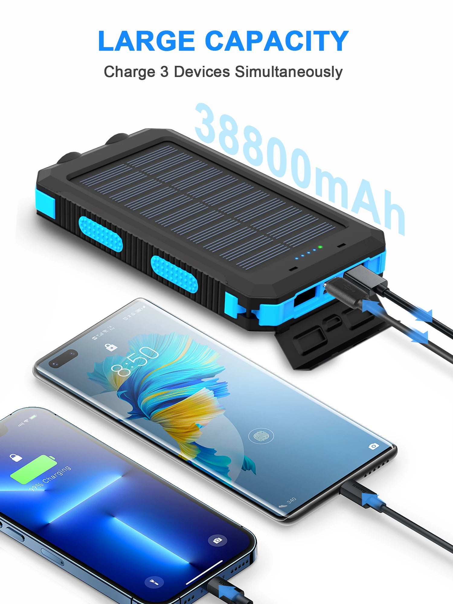 38800mAh Waterproof Solar Power Bank with Dual USB