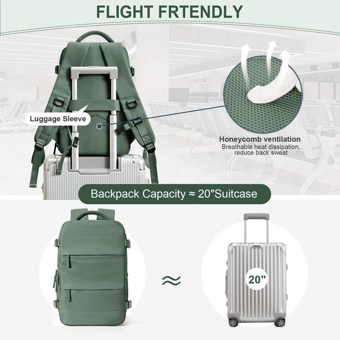 Ryanair Cabin Backpack – 40x20x25 Travel Bag