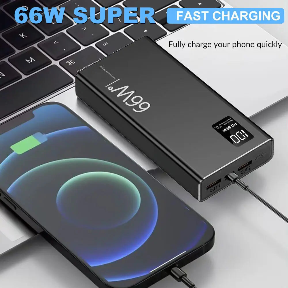 66W 20000mAh Fast Charging Power Bank