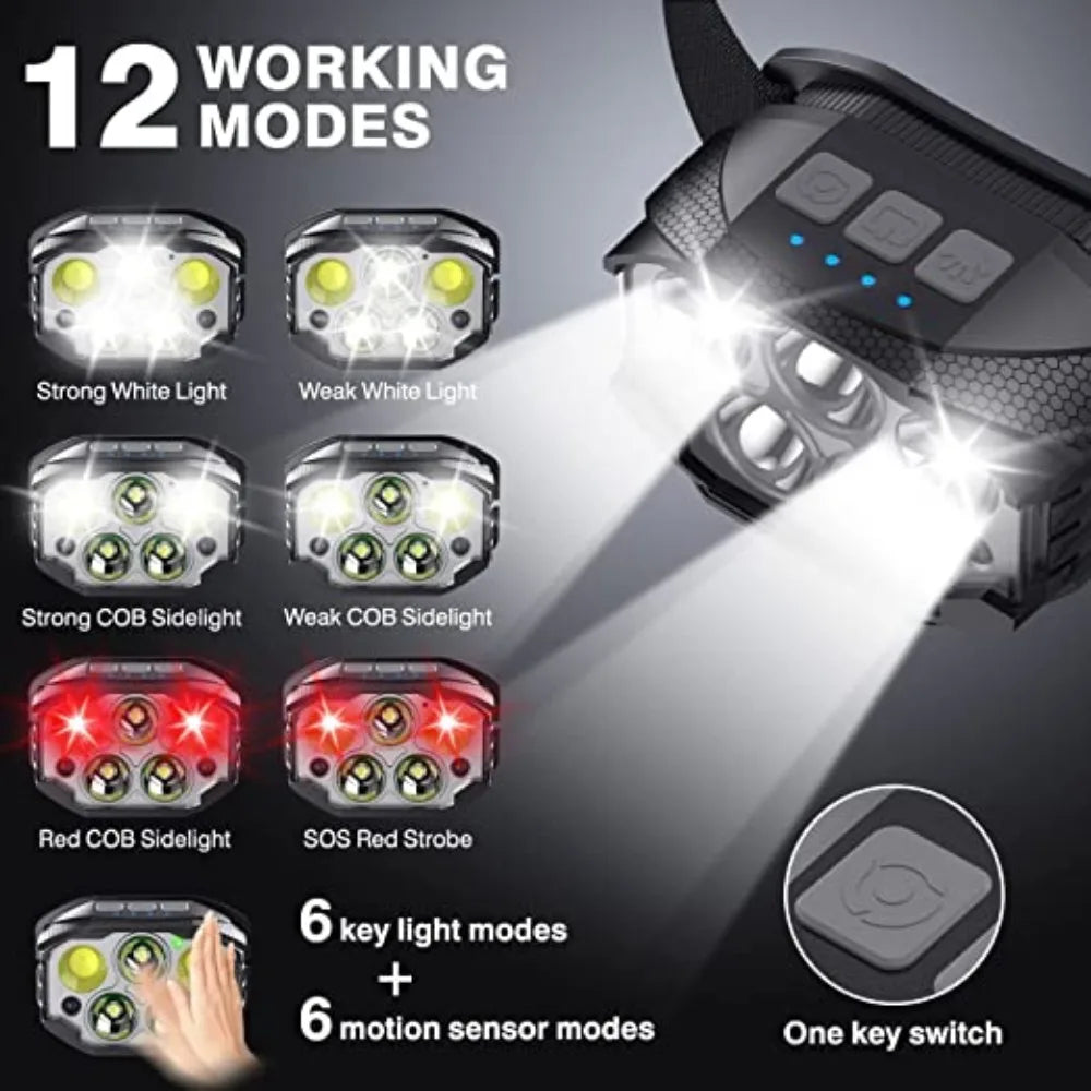 1200 Lumen Rechargeable LED Headlamp with Motion Sensor
