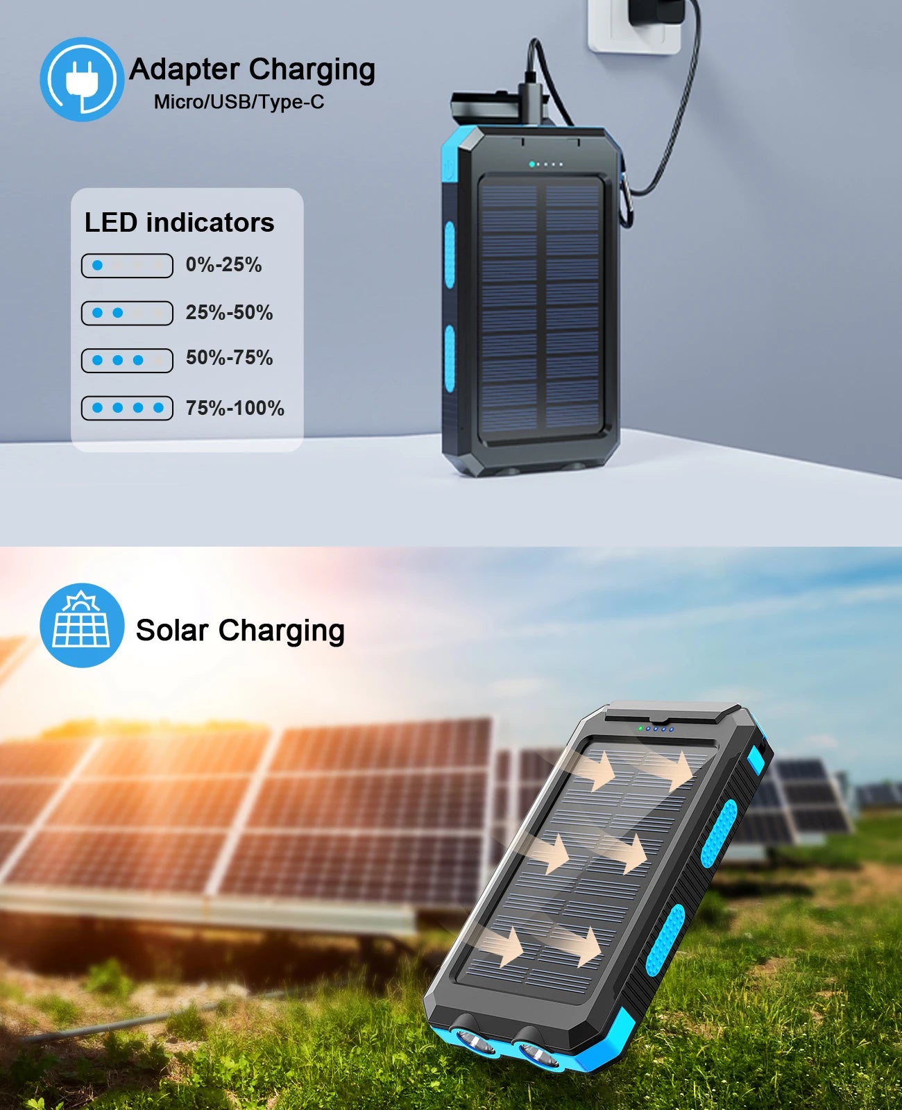 38800mAh Waterproof Solar Power Bank with Dual USB