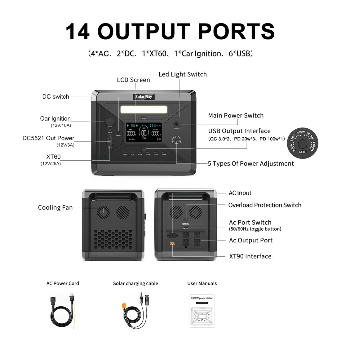 SOLARPLAY Q2501 2160Wh Portable Power Station