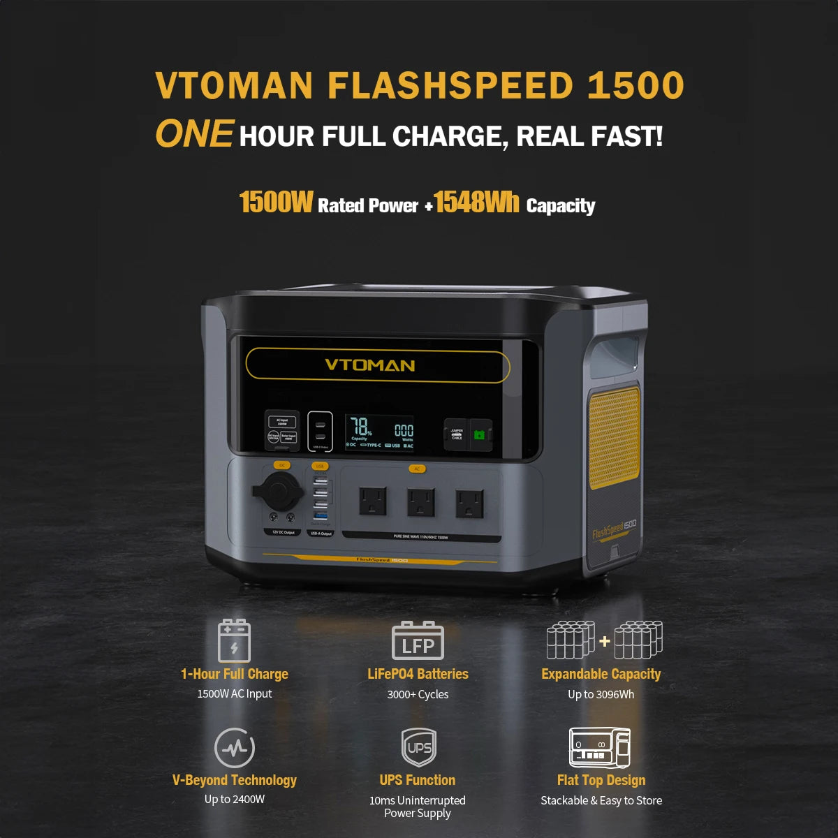 VTOMAN FlashSpeed 1500 Portable Power Station