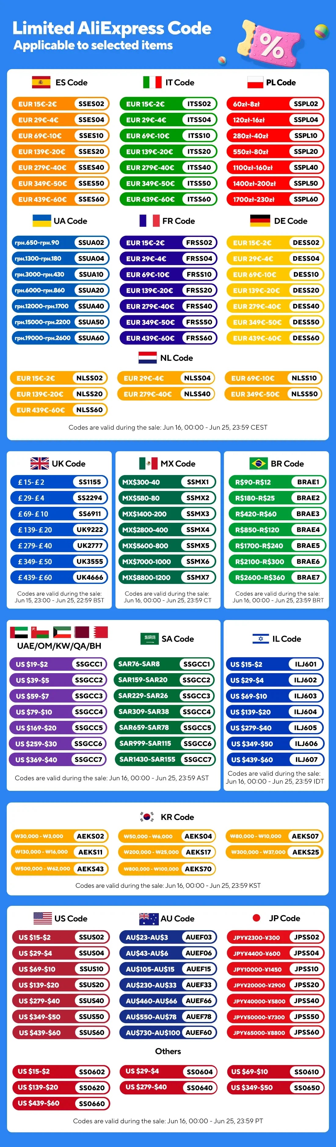 Naturehike Cloud Up 2-Person Tent