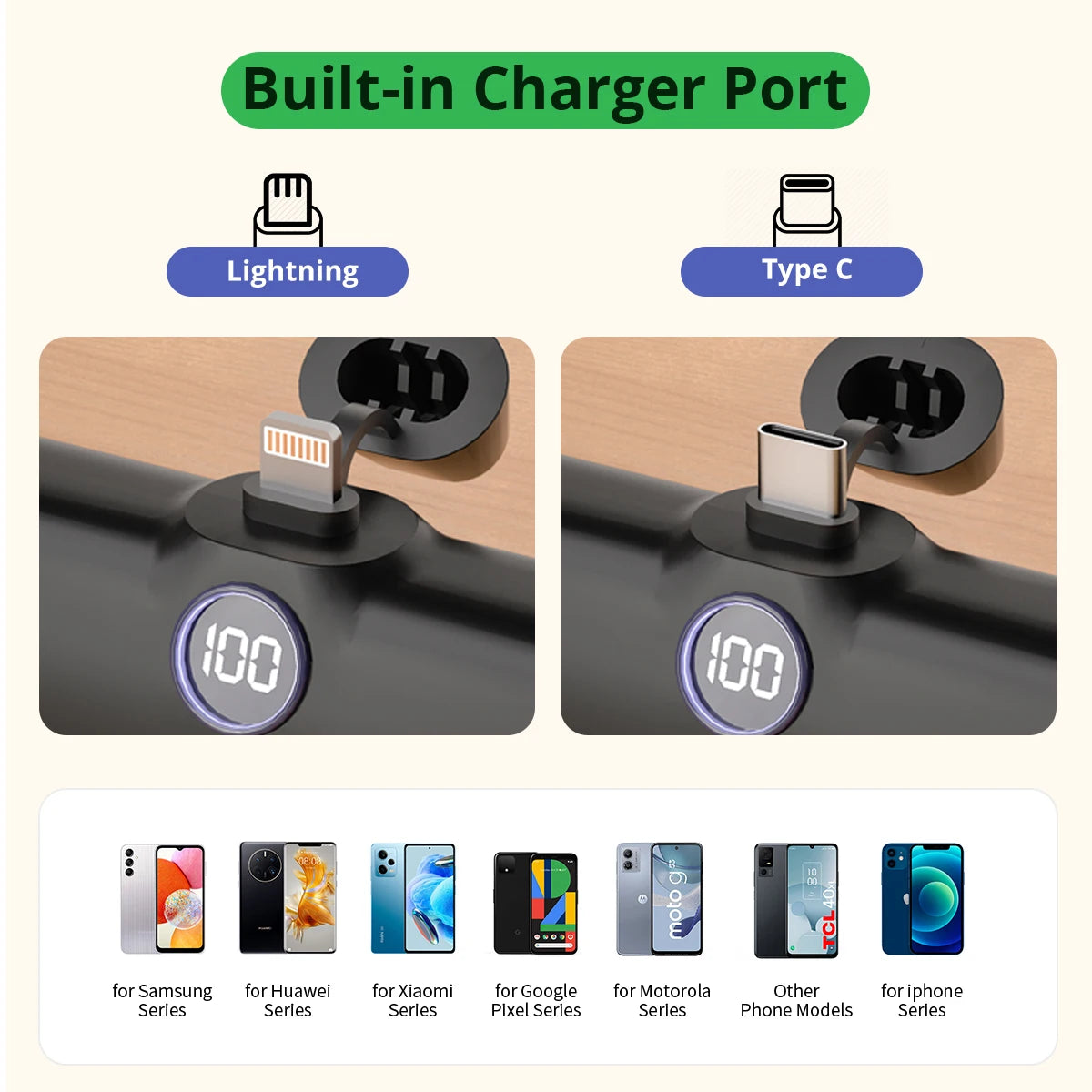 Liboer Fast Charging Power Bank with LED Display
