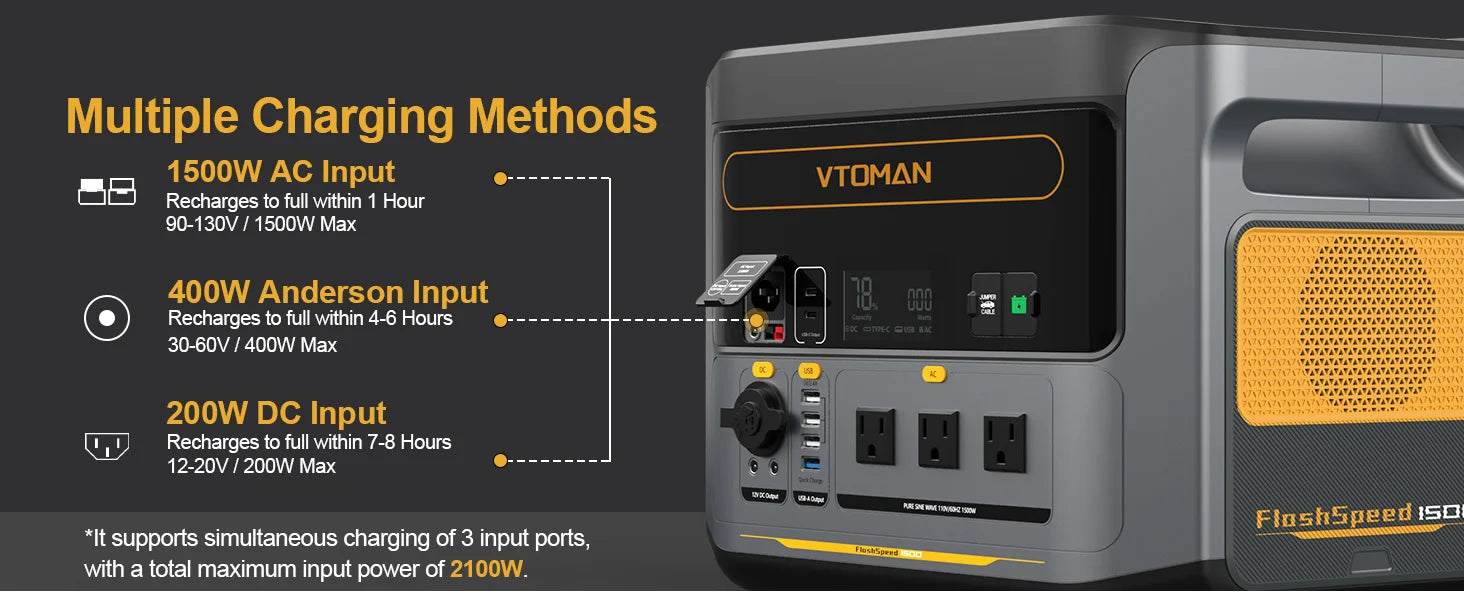 VTOMAN FlashSpeed 1500 Portable Power Station