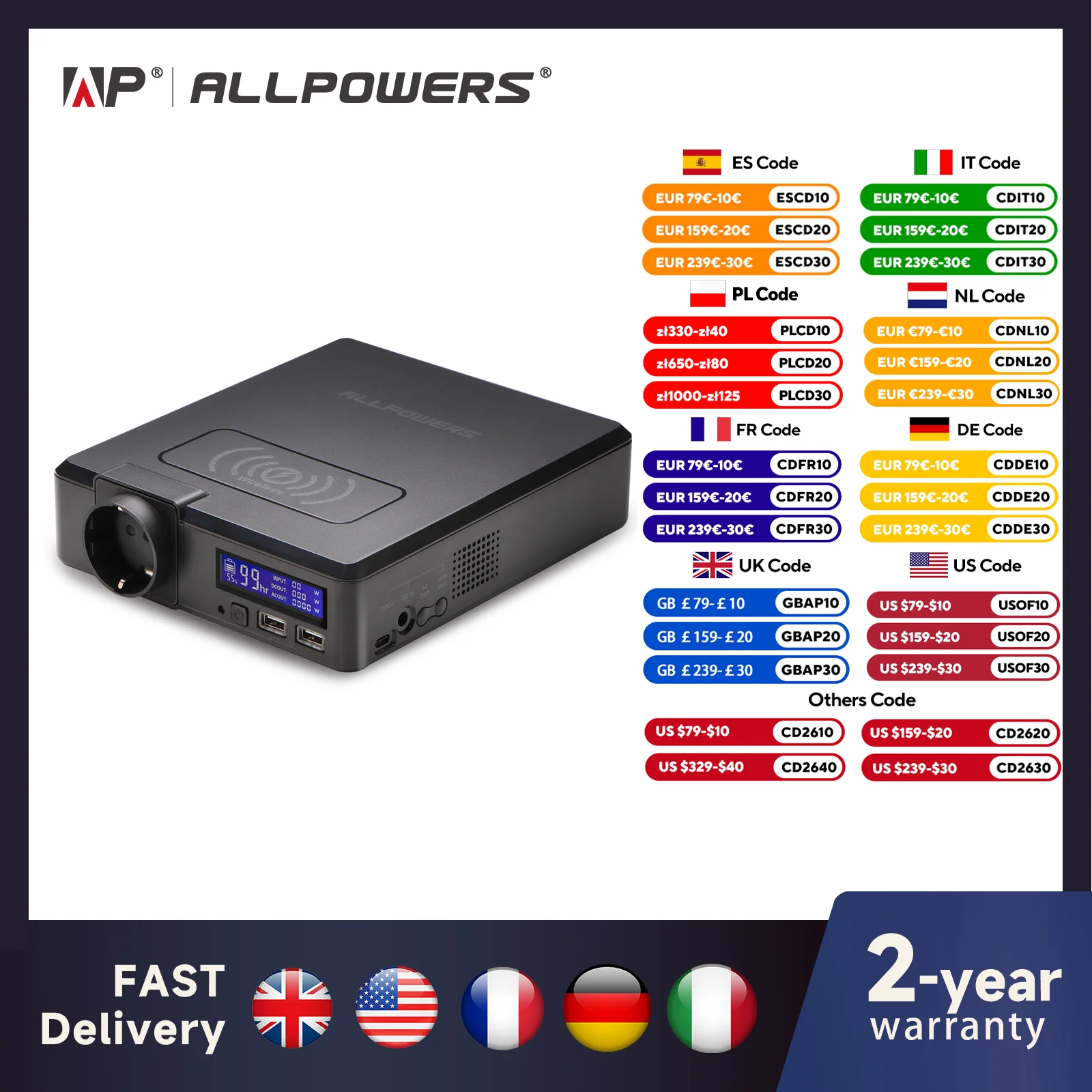 ALLPOWERS 200W Portable Solar Power Bank