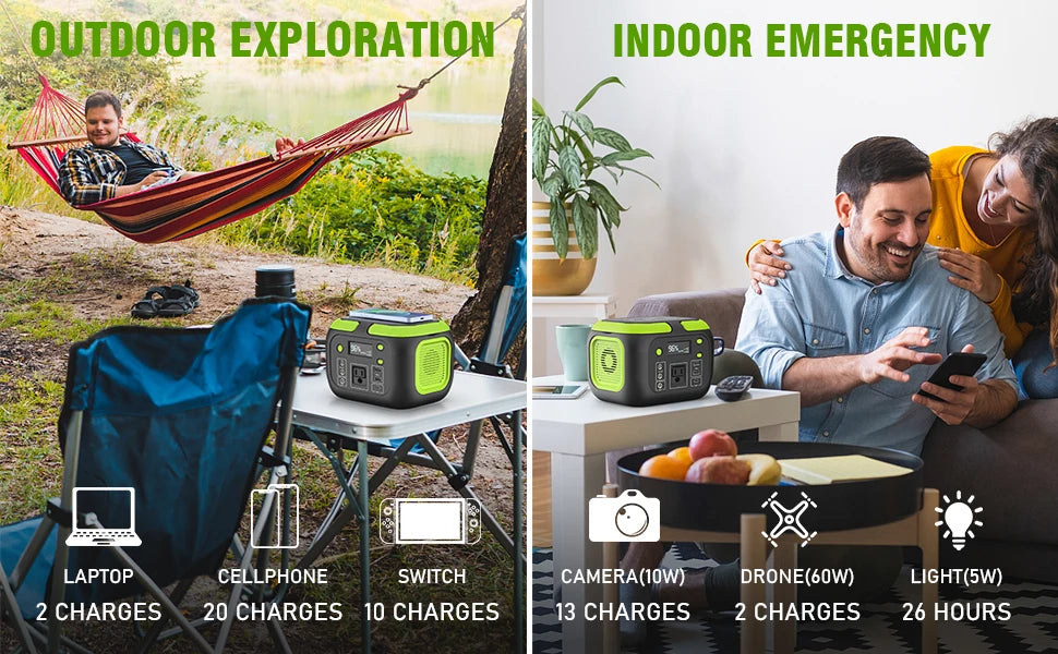 200W/300W/600W Portable Power Station with AC Outlets