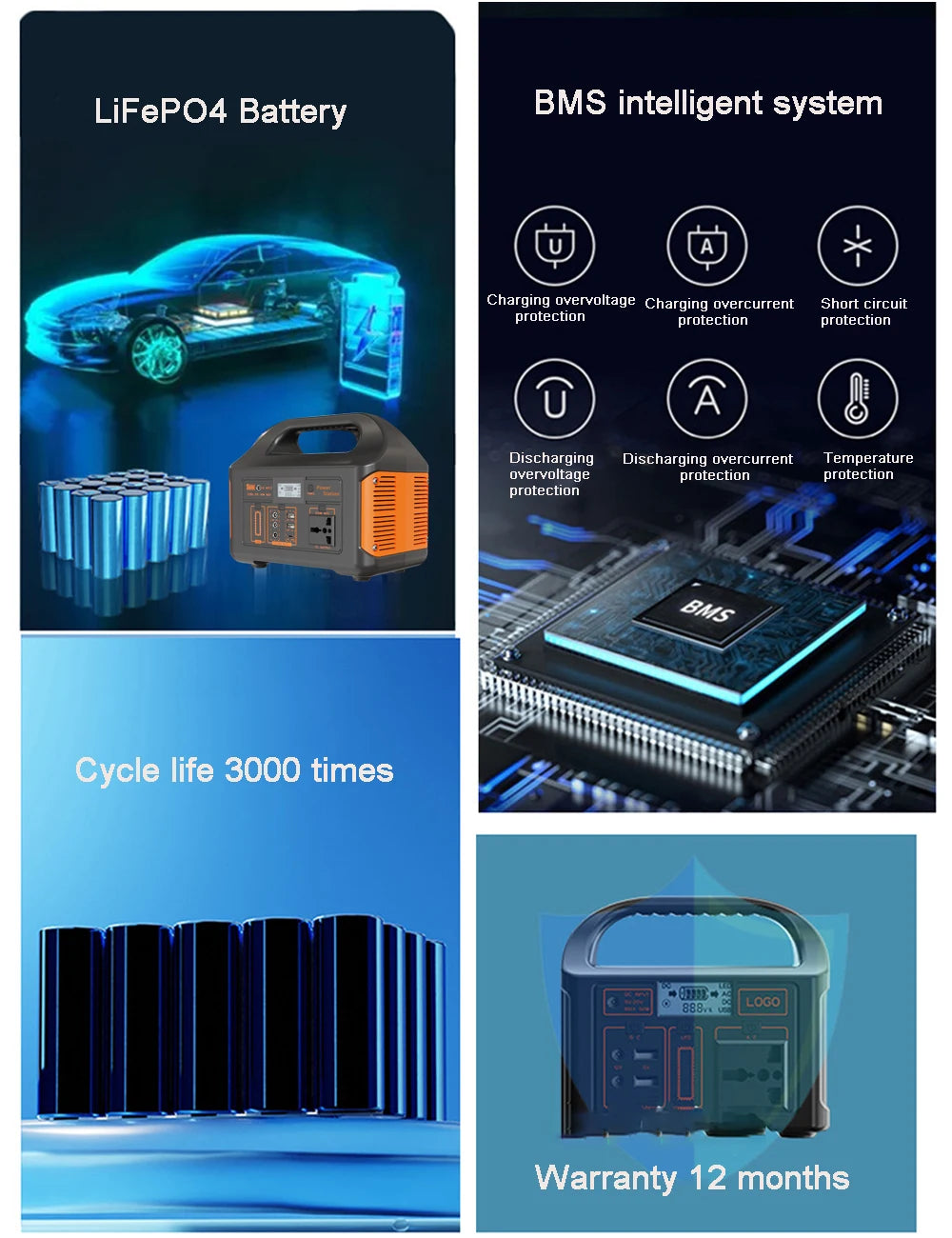 300W/500W Portable Solar Power Station – 460Wh