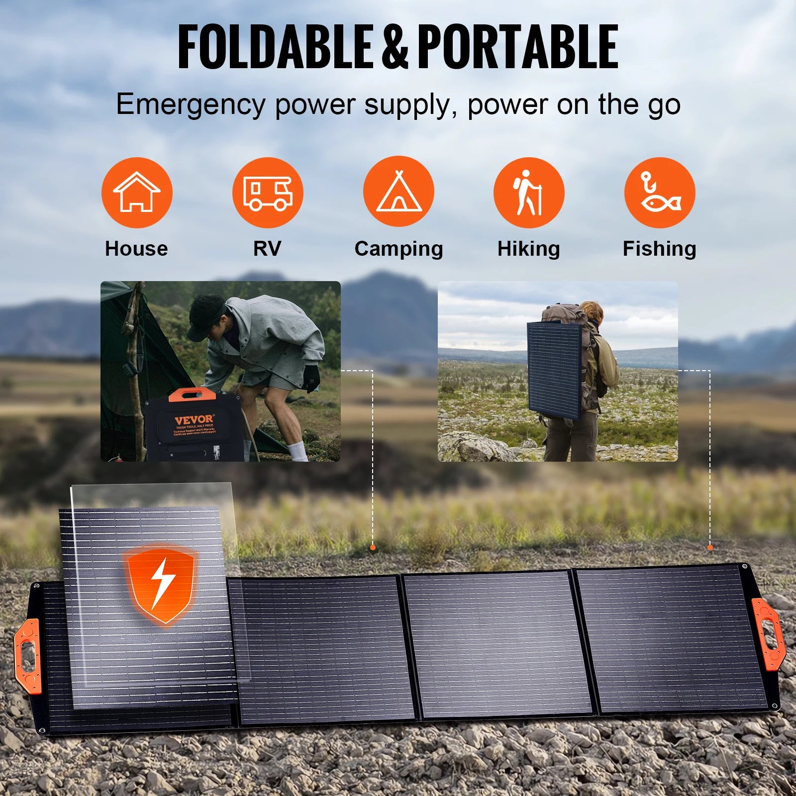 SucceBuy Foldable Monocrystalline Solar Panel Charger